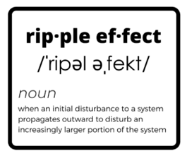 Definition of the ripple effect